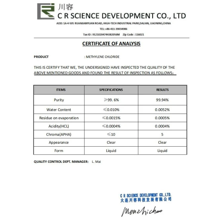 Methylene Chloride Density
